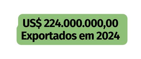 US 224 000 000 00 Exportados em 2024