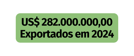 US 282 000 000 00 Exportados em 2024